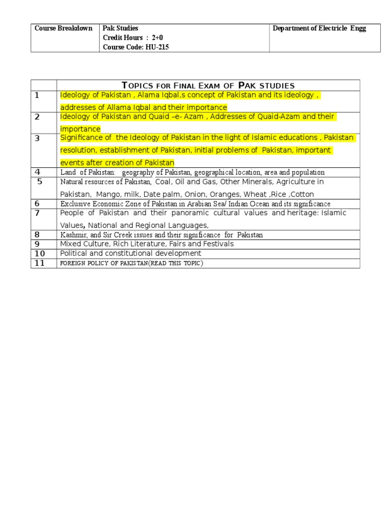 Final Exam Topics for Pak Studies Course | PDF