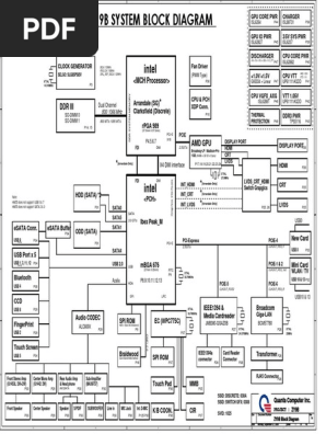 Hannstar J Mv 4 94v 0 Bios Password