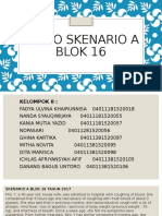 Skenario A Blok 16 Ready