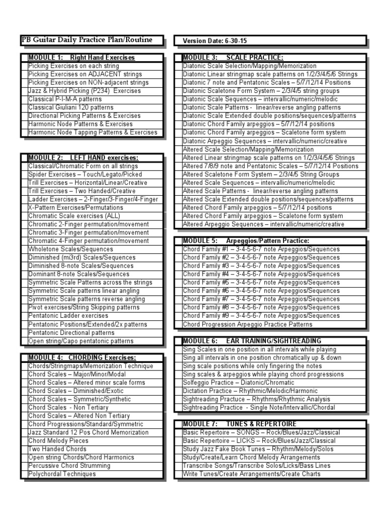 Guitar Daily Practice Routine 63015 Chord (Music) Scale (Music)