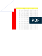 Contoh Persamaan Diferensial Parsial