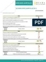 Informe Mercado