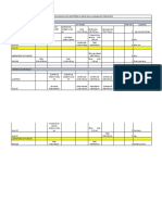 Lista Preliminar de Los Inspectores de Áreas