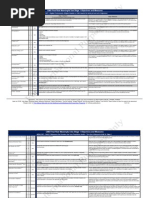 Download Mu Quick by Rich Elmore SN34920521 doc pdf