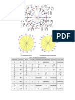 Formulas de Calculo PDF
