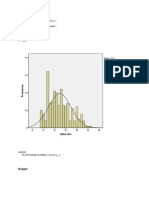 Graph: Dataset Activate Dataset1. Graph /HISTOGRAM (NORMAL) Umur