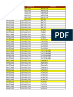 Departamentos, provincias y distritos del Amazonas