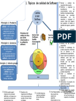 Calidad de Software Act2