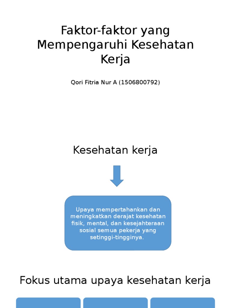 Faktor-faktor Yang Mempengaruhi Kesehatan Kerja Ppt