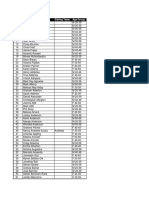 Appleby Bermuda Half Marathon Derby Entry List