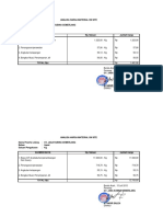 Analisa Harga Material on Site