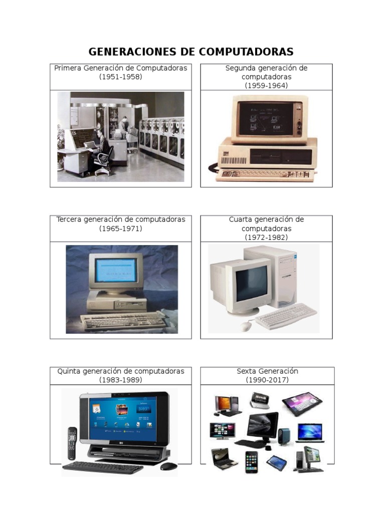 Generacion de Computadoras y Software Imagenes | PDF