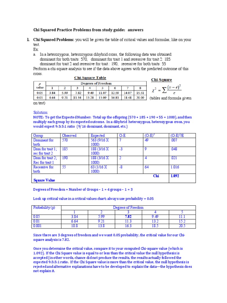 Chi Squared Practice Problems Answers PDF Chi Squared Distribution