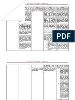 Labor Standards Digests 4