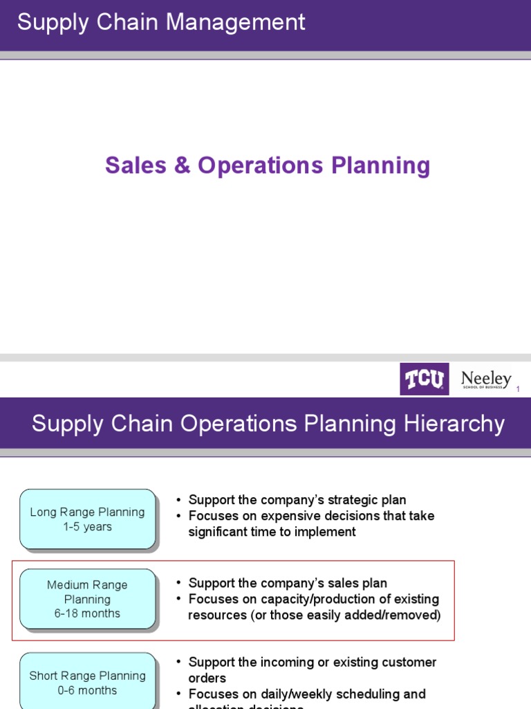 Chp 13 SOP Inventory Supply Chain Management