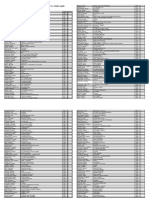 Mereghetti 2000 - I Migliori Film E Registi (Film Con Valutazione Di 3.5 O 4) PDF