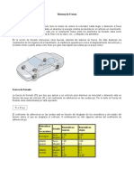 Sistema de Frenos