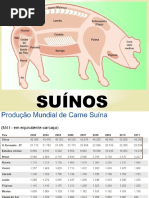 suinos (1)