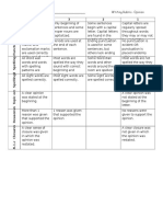 Opinion Writing Rubric