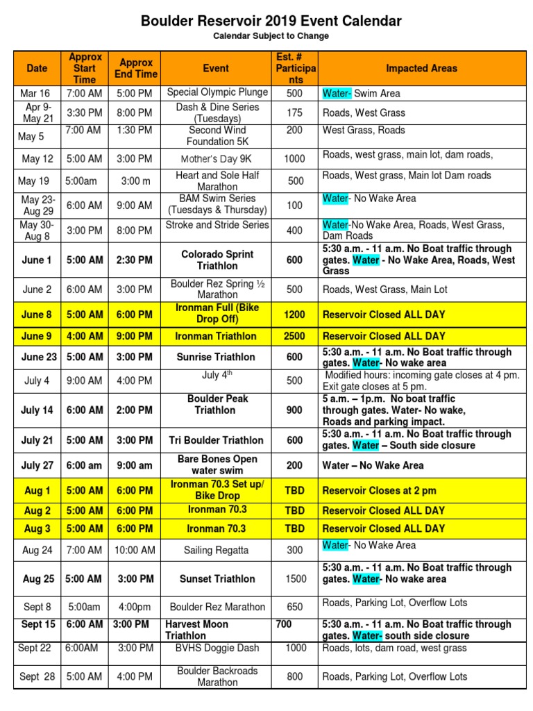 Boulder Reservoir 2019 Event Calendar Ironman Triathlon Multisports