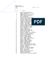 PT Board Passers July 2010 