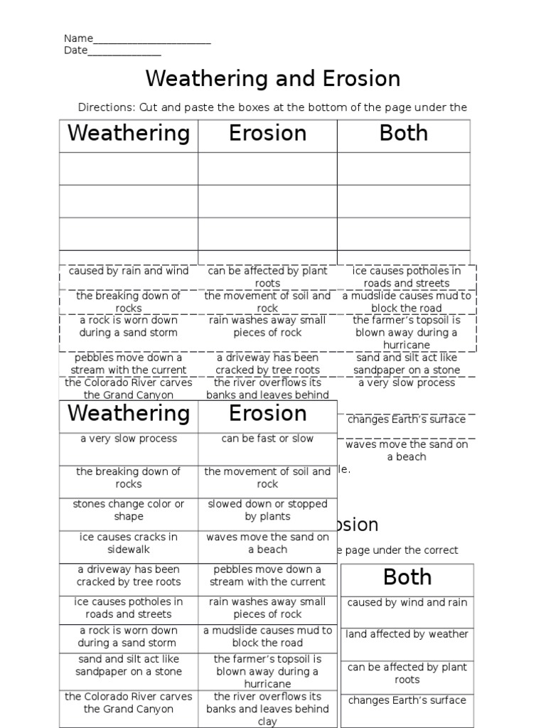 weathering-and-erosion-worksheet-2-erosion-beach