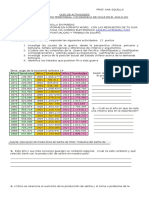 Guia Expansión Territorial y Economia Siglo XIX