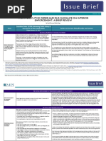 Executive Order 13768 Issue Brief