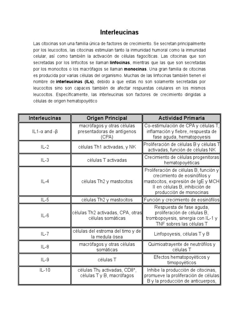 Funciones y Tipos de Interleucinas | PDF | Citocina | Célula T