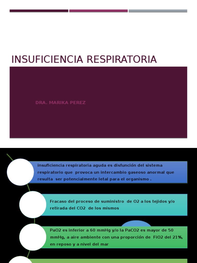 Insuficiencia Respiratoria Aguda PDF Neumología Sistema respiratorio