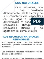 Recursos Narurales