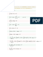 Formulas de Integrales