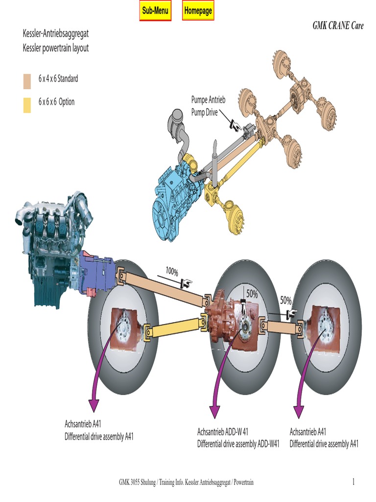 Kessler Powertrain | PDF | Vehicle Industry | Rear Wheel Kessler Powertrain | PDF | Vehicle Industry | Rear Wheel