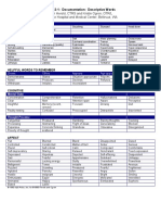 Documentation-Descriptive words.pdf