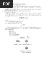 Download algoritma kandidat AES dan RC5 by Dewi Setianingrum SN34926461 doc pdf