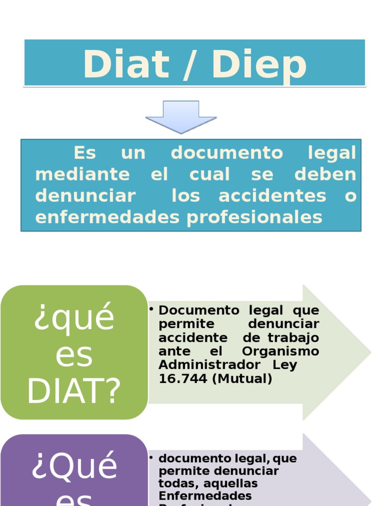 Diat y Diep (1) | Bienestar