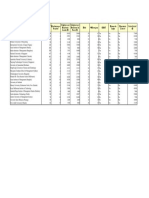 Copia de Escuela de Negocios Asian-Pacífico.xls