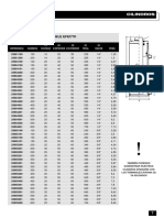 Cilindros neumaticos e hidraulicos (1).pdf