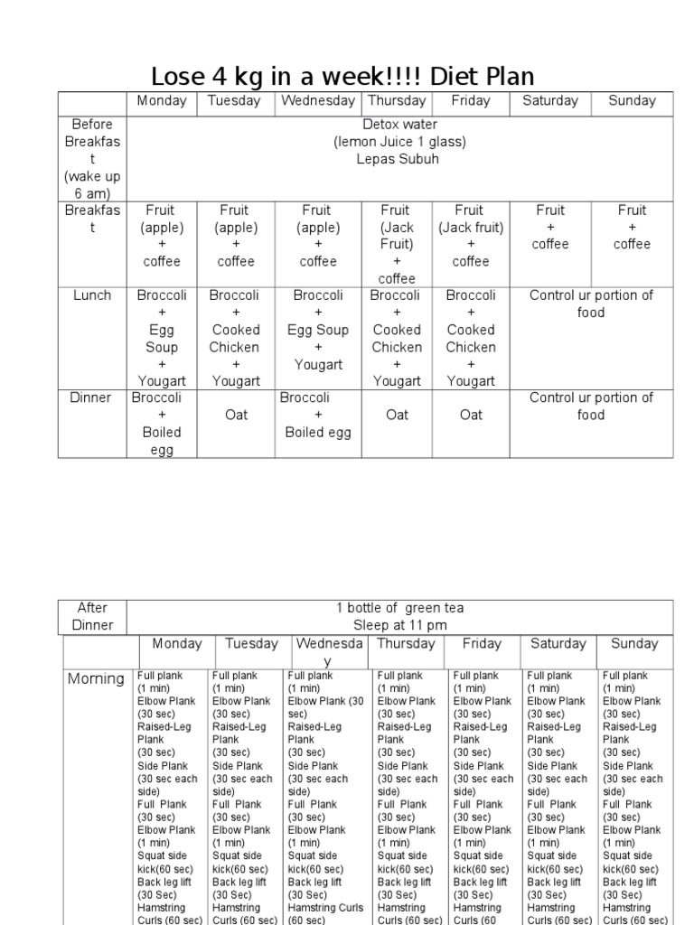 one-week-diet-and-exercise-plan-to-lose-4-kg-pdf-food-and-drink