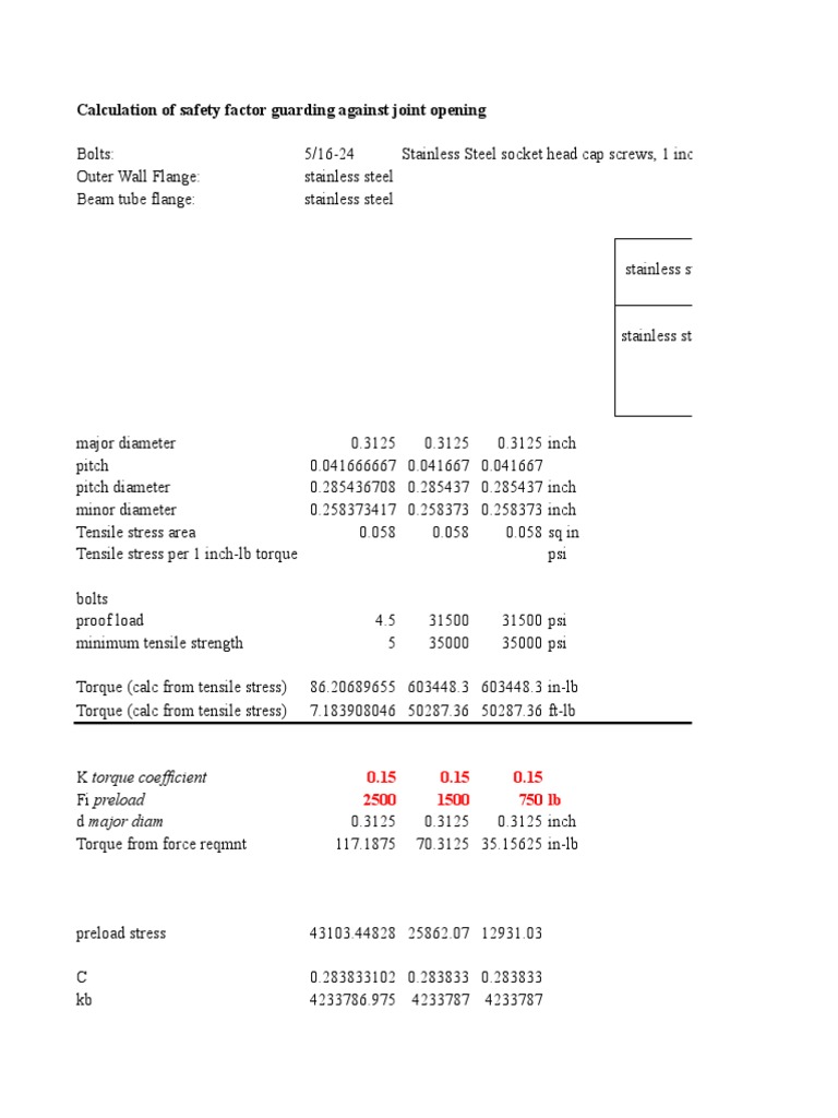 Bolted Joint Calculator Screw Mechanical Engineering