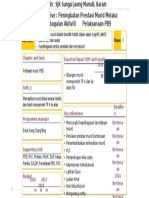 3 Feet Plan.pot.pptx