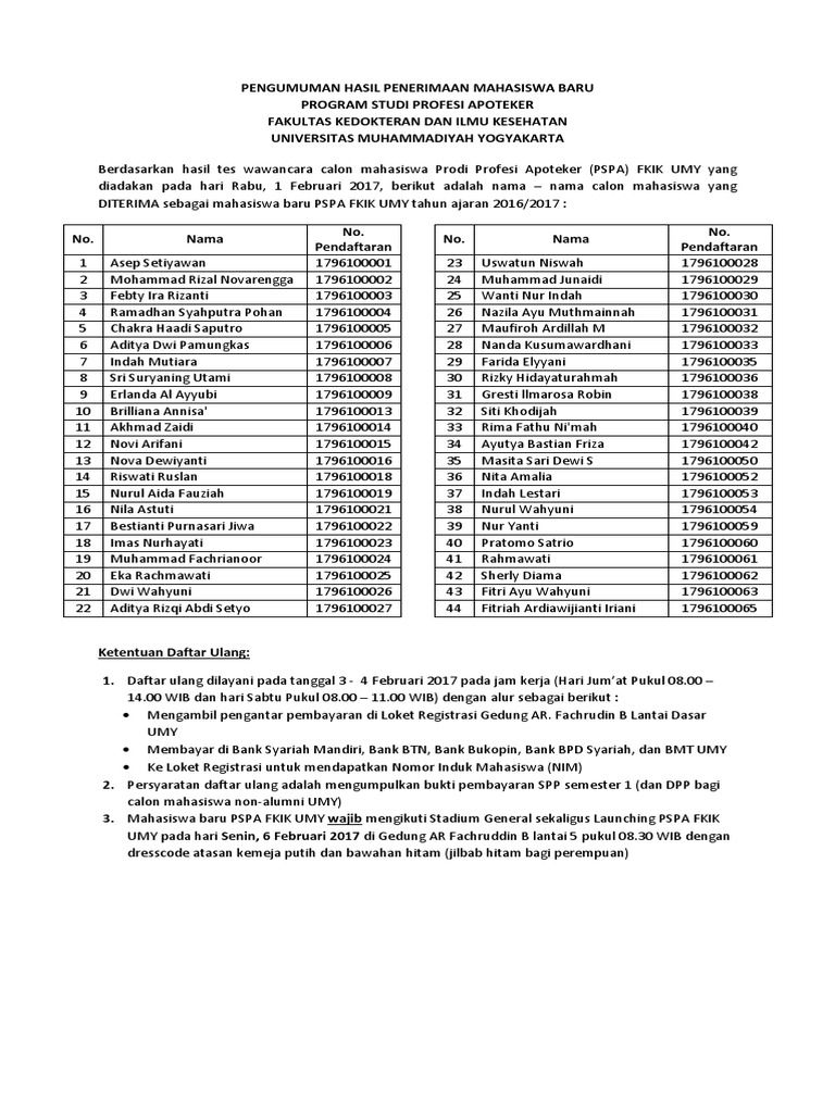 Hasil Seleksi Akhir Profesi Apoteker Umy