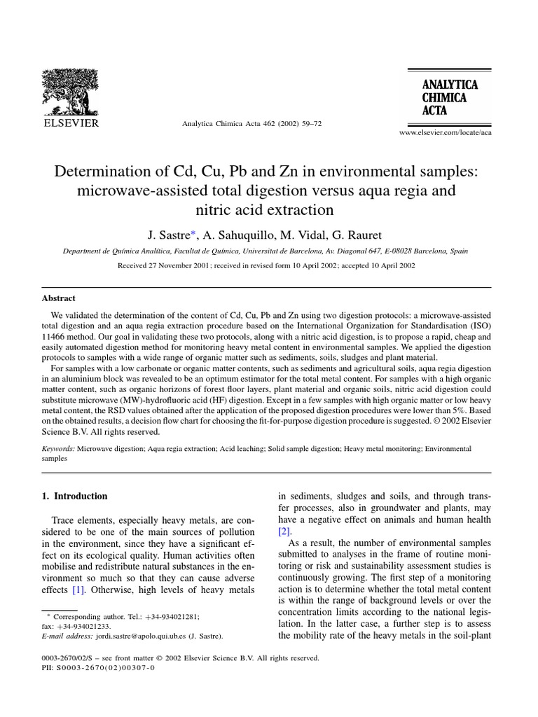Determination of CD, Cu, PB and ZN in Environmental Samples: Microwave ...