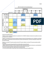 API-607-and-6FA-Fire-Tested-Valves.pdf