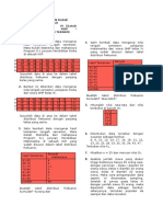 Uts Statistik 2