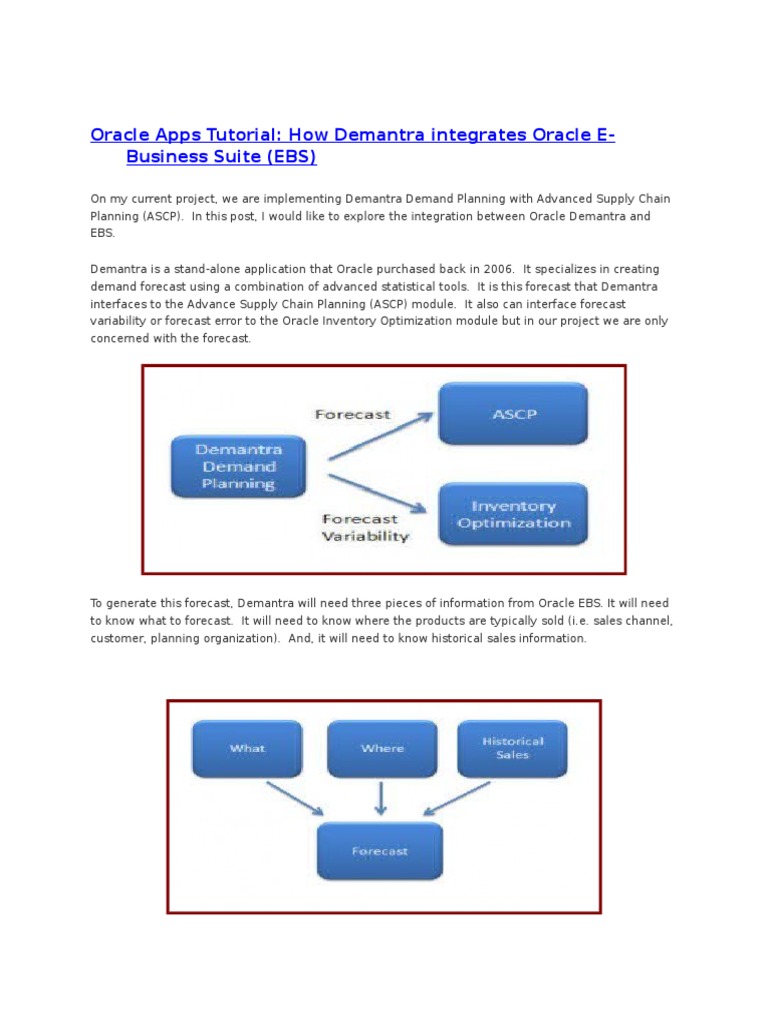 Integrating Demantra with Oracle EBS | PDF | Forecasting | Supply Chain