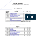 CIVIL - VI SEM.doc