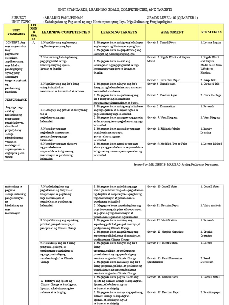 business plan for english learning center