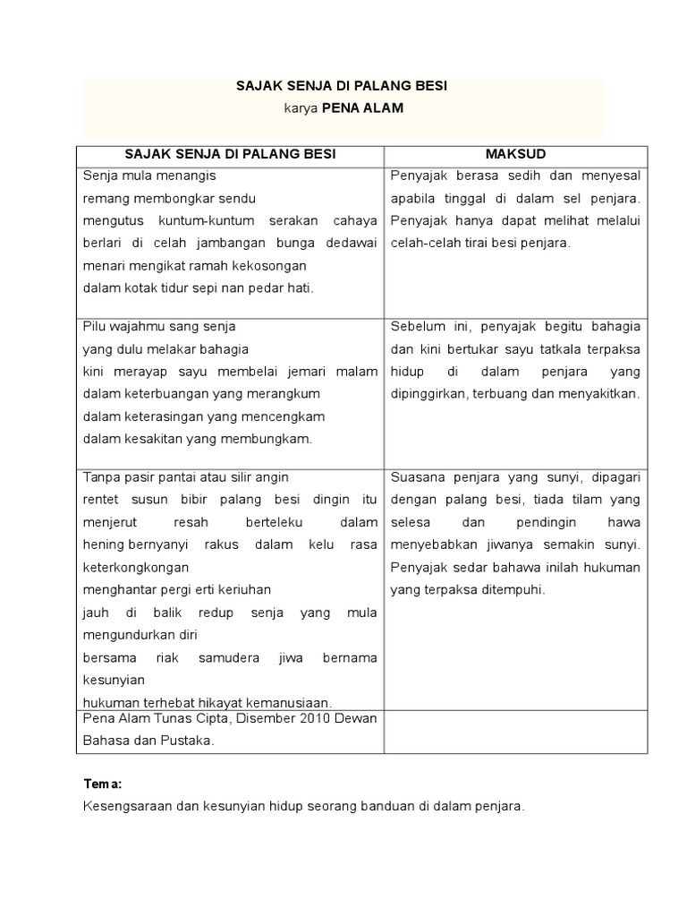 Sajak Senja Di Palang Besi