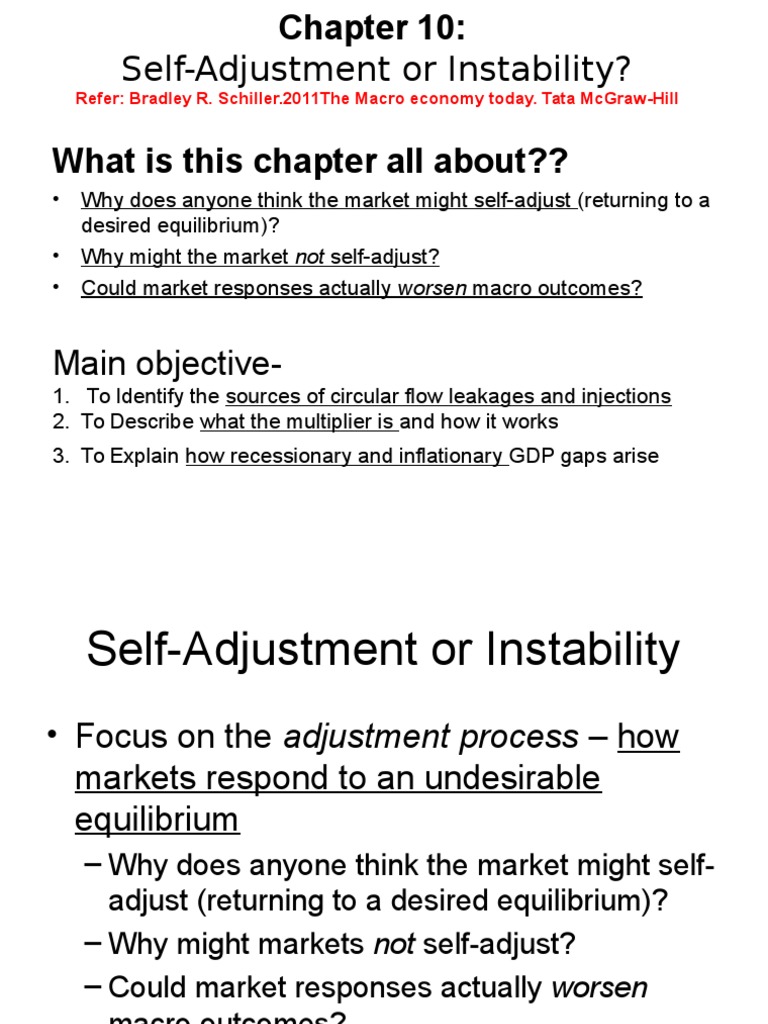 Macro Economics Class 9 Chapter 10 SelfAdjustment or Instability